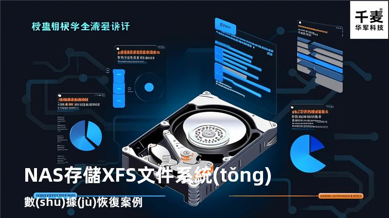 NAS 存儲 XFS文件系統(tǒng)數(shù)據(jù)恢復案例