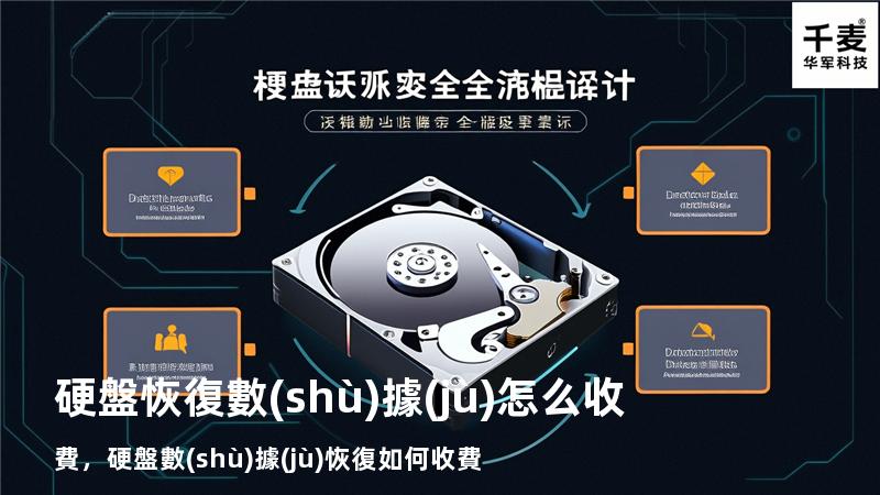 硬盤恢復數(shù)據(jù)怎么收費，硬盤數(shù)據(jù)恢復如何收費
