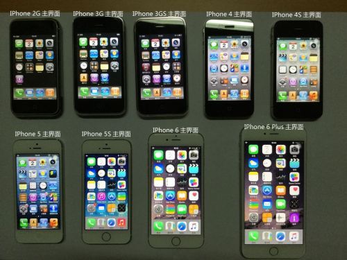 iPhone6s要來了：各代iPhone多圖懷舊欣賞