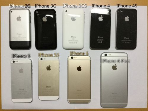 iPhone6s要來了：各代iPhone多圖懷舊欣賞