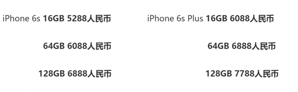 iphone 6s價格