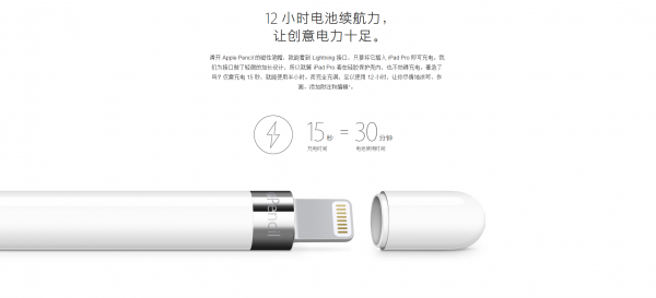 Apple pencil拔出筆帽