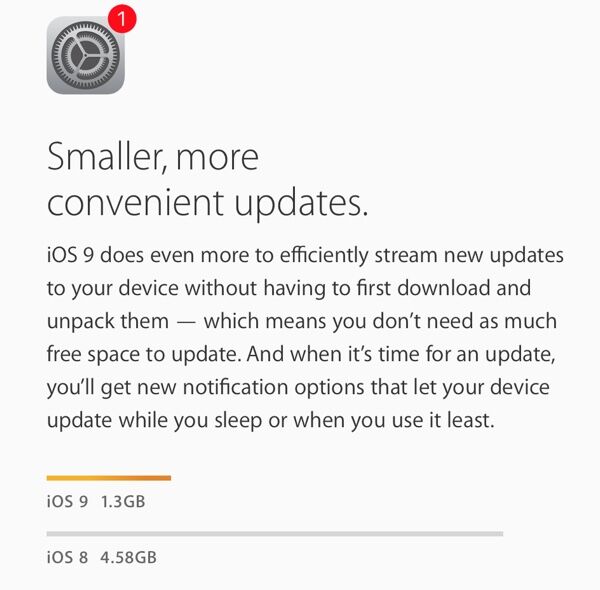 iOS 9空間不足時自動刪除恢復(fù)部分?jǐn)?shù)據(jù) 