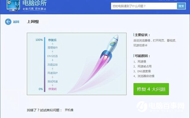 菜鳥必看：電腦常見故障快速排查指南