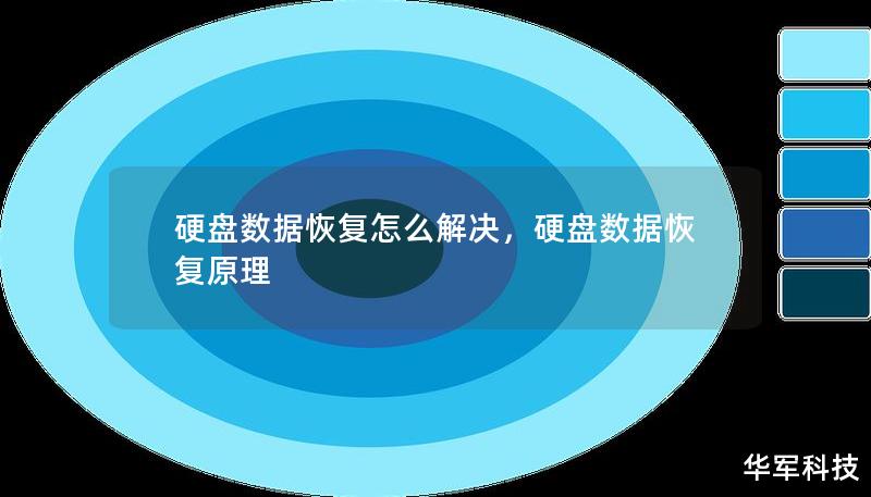 硬盤數(shù)據(jù)恢復(fù)怎么解決，硬盤數(shù)據(jù)恢復(fù)原理
