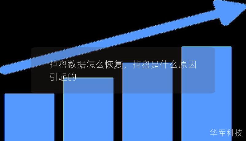 掉盤數(shù)據(jù)怎么恢復(fù)，掉盤是什么原因引起的
