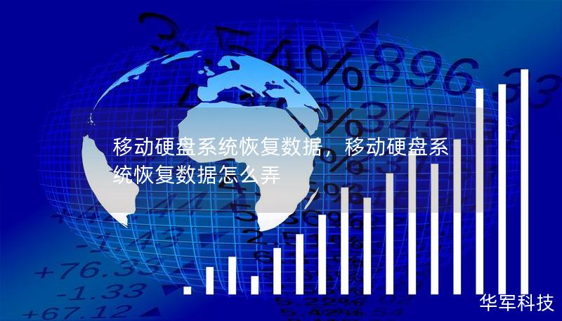 移動硬盤系統(tǒng)恢復(fù)數(shù)據(jù)，移動硬盤系統(tǒng)恢復(fù)數(shù)據(jù)怎么弄