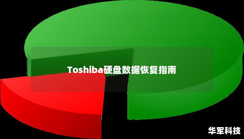 Toshiba硬盤數(shù)據(jù)恢復(fù)指南
