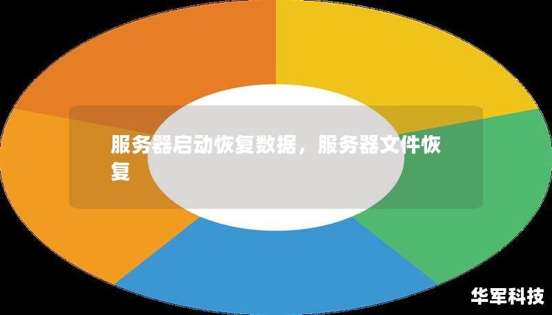 服務(wù)器啟動恢復(fù)數(shù)據(jù)，服務(wù)器文件恢復(fù)