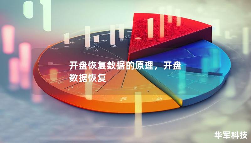 開盤恢復(fù)數(shù)據(jù)的原理，開盤 數(shù)據(jù)恢復(fù)