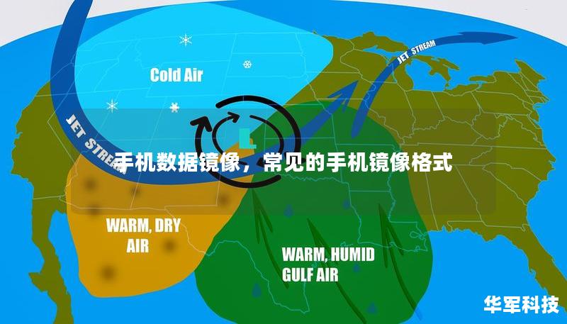 手機數(shù)據(jù)鏡像，常見的手機鏡像格式