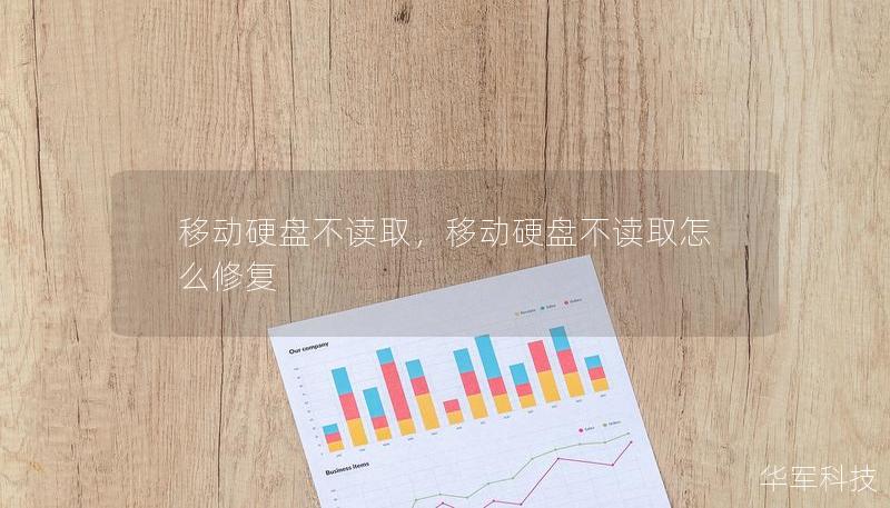 移動(dòng)硬盤不讀取，移動(dòng)硬盤不讀取怎么修復(fù)