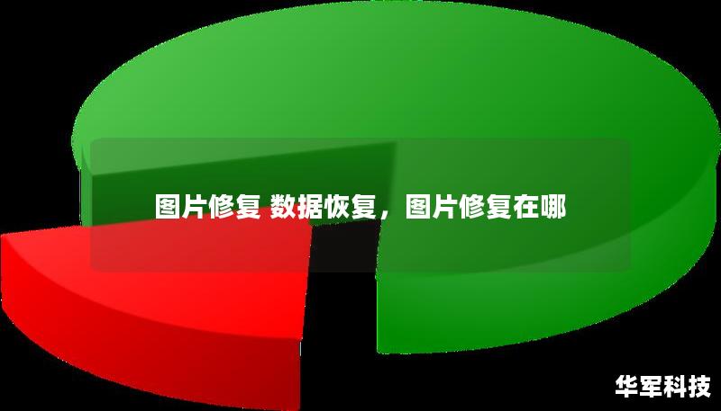 圖片修復(fù) 數(shù)據(jù)恢復(fù)，圖片修復(fù)在哪