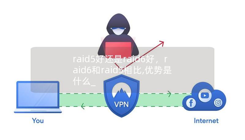 raid5好還是raid6好，raid6和raid5相比,優(yōu)勢是什么_