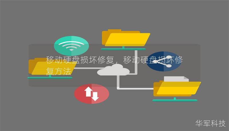移動硬盤損壞修復(fù)，移動硬盤損壞修復(fù)方法