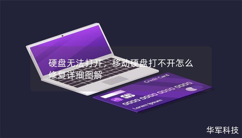 硬盤無法打開，移動硬盤打不開怎么修復(fù)詳細圖解
