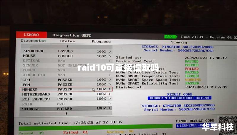 raid10可直接讀取嗎